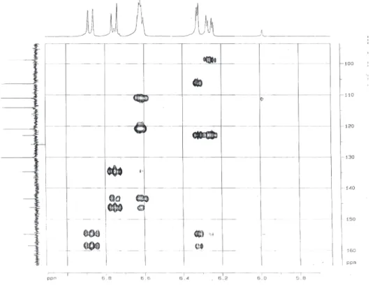Figure S22.  HMBC experiment  of compound 11.