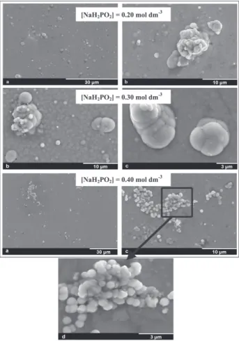 Table 1. Phosphorous content and crystallite dimensions in Pd-P electroless films prepared from solutions with different reducing agent concentrations
