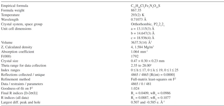 Table 2. Selected crystal data and structure refinement for complex 3