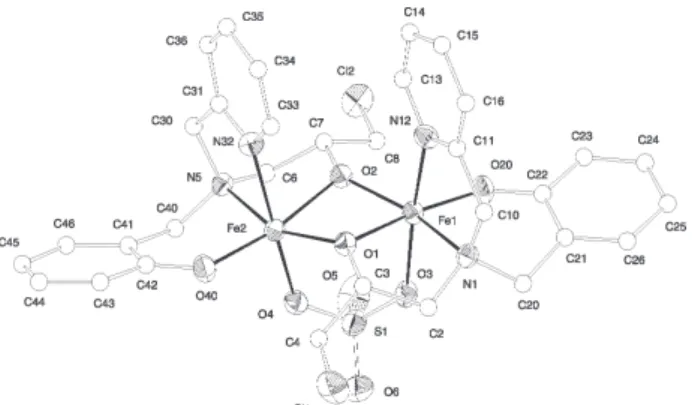 Figure 1. Molecular structure of the complex [Fe 2 III (BPClNOL) 2 (SO 4 )], 3. Ellipsoids are shown at 40% probability level