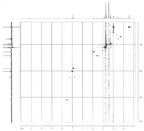 Figure S10.  1 H  13 C HSQC  contour map of Braznitidumine (I) in DMSO- d 6 ,  400 MHz x 100 MHz.