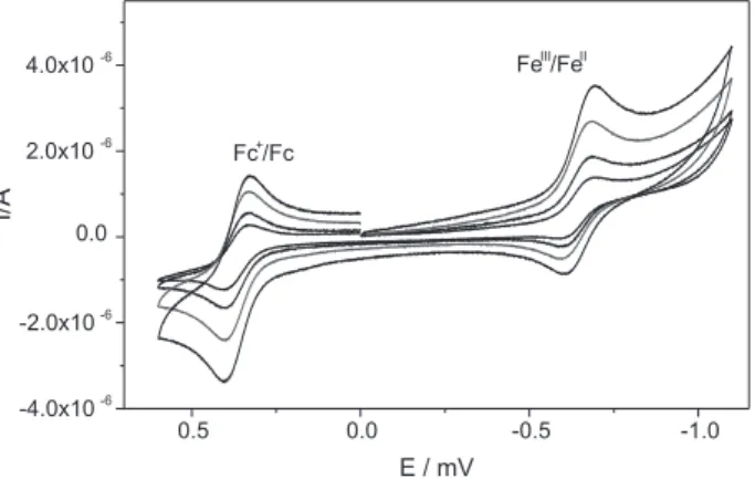 Figure S4. UV-visible spectrum of A in acetonitrile solution.