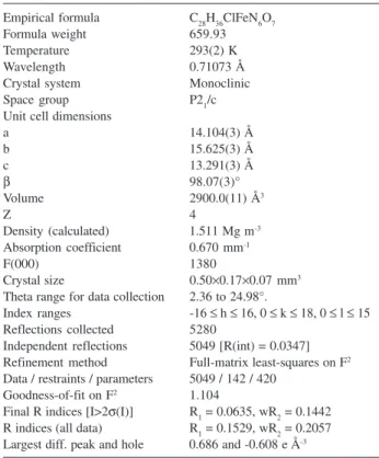 Table 1. Selected crystal data and structure refinement for [Fe(bbimen)]