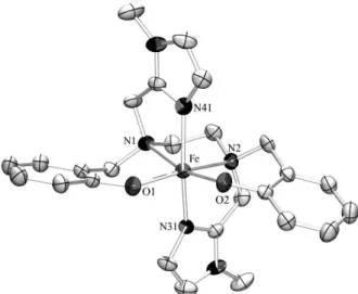 Figure 2. ORTEP 35  view of [Fe(bbimen)] + , showing the atom labeling and the 40% probability ellipsoids.