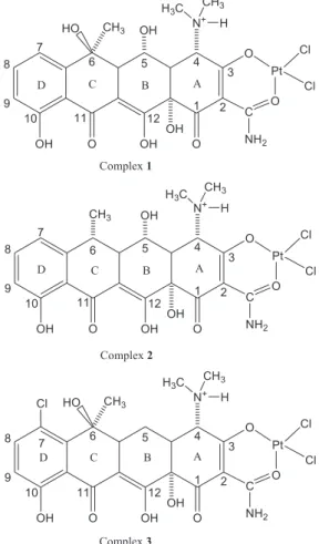 Table 2. MIC of free tetracyclines and their platinum(II) compounds a