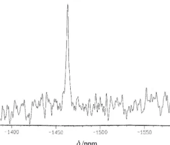 Figure S1.  195 Pt NMR spectra of complex 1.