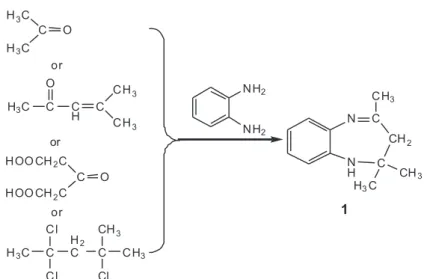 Figure 5. The known materials or intermiates for synthesis of 2,2,4-trimethyl-3H-5-hydro-1,5-benzodiazepine under different conditions.