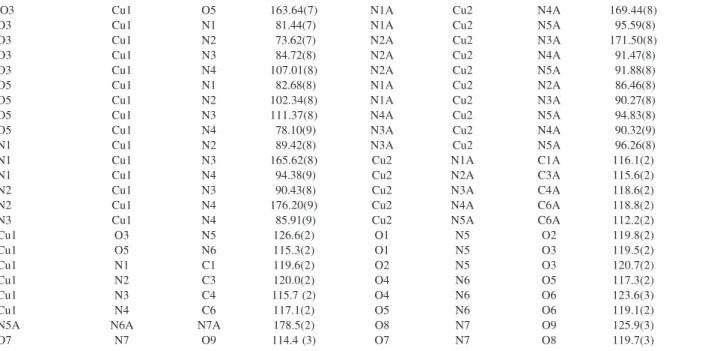 Table 2. Selected bond lengths (Å) for the co-crystal