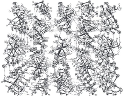 Figure 4. ORTEP representation of two molecules of 1 and 2 showing N–H···O intermolecular hydrogen bonds.