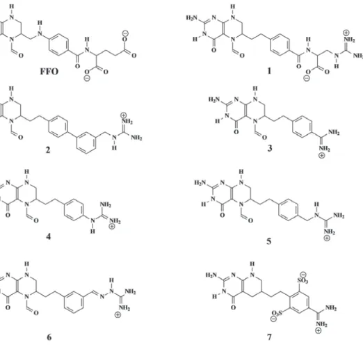 Figure 1. Structures of FFO and the seven proposed compounds.