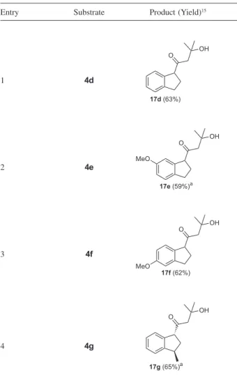 Table 3. Reaction of 4d-g with 1.5 equiv. of TTN in AcOH:H 2 O (2:1), rt