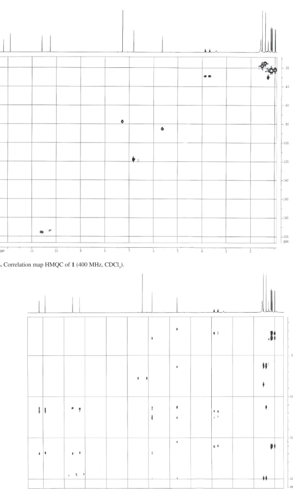 Figure S4. Correlation map HMQC of 1 (400 MHz, CDCl 3 ).