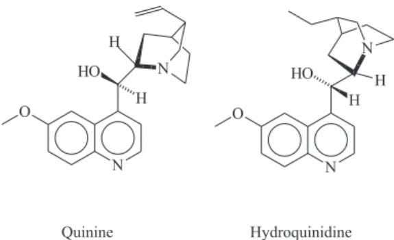 Figure 1. Quinine and hydroquinidine structures.