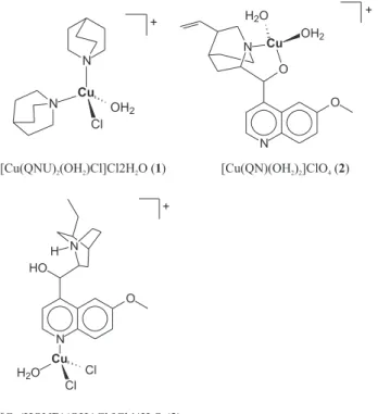 Figure 4. Structures proposed for compounds 1, 2, and 3.