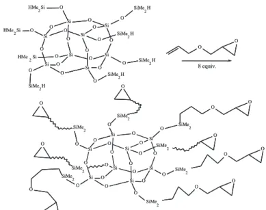 Figure 3. Scheme of the structure of the curing agent 3,3-methyl- 3,3-methyl-enedianiline (MDA).