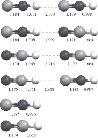 Table 1 shows G D,A  and ∆Q values using the MP2 and RHF levels of calculation with the 4-31G**, 6-311G**