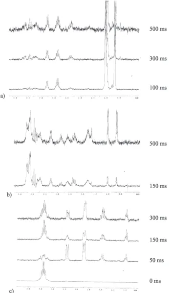 Figure S10. HR-EIMS spectrum of 1.