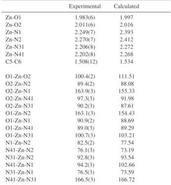 Figure 1. ORTEP of [Zn(L-Br)] with atom-labeling scheme and ellipsoids at 40% probability.