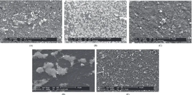Figure 7. Scanning electron micrographs of metals and alloys electrodeposits on vitreous carbon electrode obtained by current-time experiments during 60 s