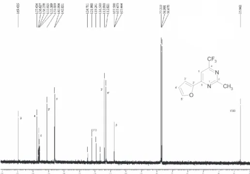Figure S6.  13 C NMR spectrum of the 6-(2-furyl)-2-methyl-4-trifluoromethylpyrimidine (3a), CDCl 3 .