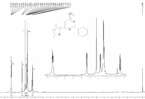 Figure S12.  1 H NMR spectrum of the 2-phenyl-6-(2-thienyl)-4-trifluoromethylpyrimidine 4b, CDCl 3 .