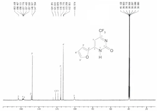 Figure S2.  13 C[H] NMR spectrum of the 6-(2-furyl)-4-trifluoromethyl-1H-pyrimidin-2-one (2a), DMSO-d 6 .