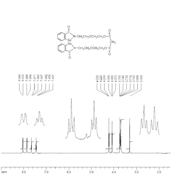 Figure S1.  1 H NMR spectrum of compound 2 at room temperature (600 MHz, CDCl 3 ).