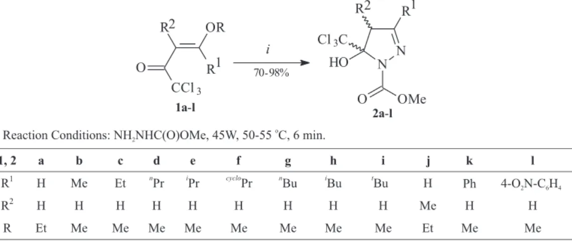 Table 1. Yields a  and reaction conditions b  used for the microwave assisted synthesis of 2