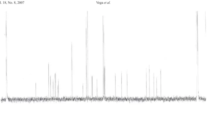 Figure S4.  13 C NMR spectrum of flavonoid 2 (100 MHz, acetone-D 6 ).