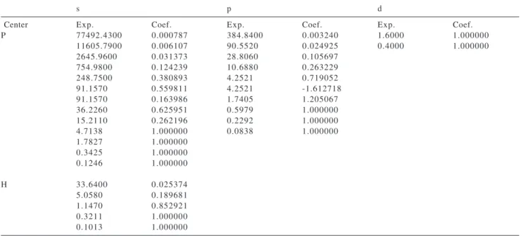 Table 1. Gaussian basis sets for the ground state of the PH 3  molecule