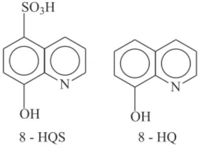 Figure 1. Molecular structures of 8-hydroxyquinoline-5-sulfonic acid (8-HQS) and 8-hydroxyquinoline (8-HQ).