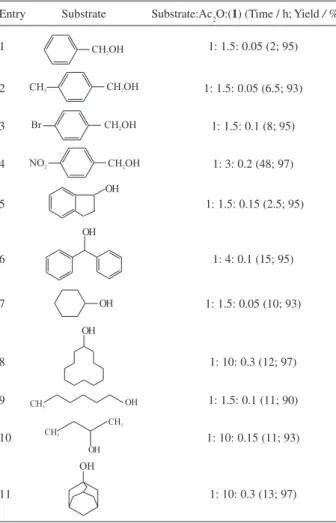 Table 1. Acetylation of alcohols using Ac 2 O catalyzed with (1) in dichloromethane at room temperature