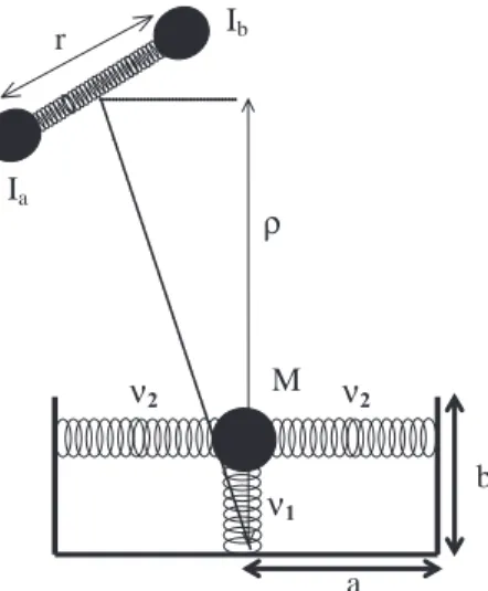 Figure 1. Model of I 2 -liquid polymeric surface interaction. M is the mass of the protruding groups (–CH 3  for PDMS and squalane) and (–CF 3  for PFPE)