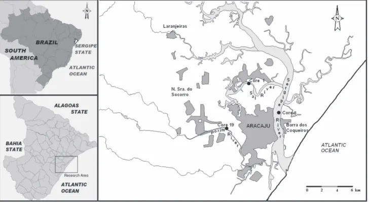Figure 1. Location of sampling sites in the Sergipe River Estuary, Northeast Brazil.
