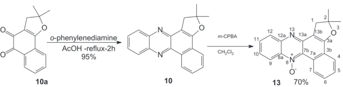 Figure 3. Preparation and reactivity of a sterically hindered furan phenazine toward m-CPBA.
