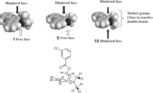 Figure 4. Proposed spiro transition structure for epoxidation of double bonds with m-CPBA.