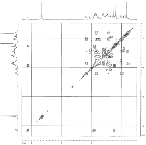 Figure S13.  1 H- 1 H COSY for compound 8 (200 MHz, CDCl 3 ).
