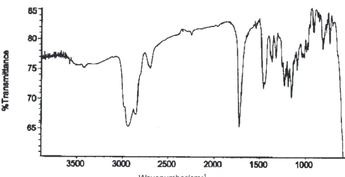 Figure S3. IR for compound 4.