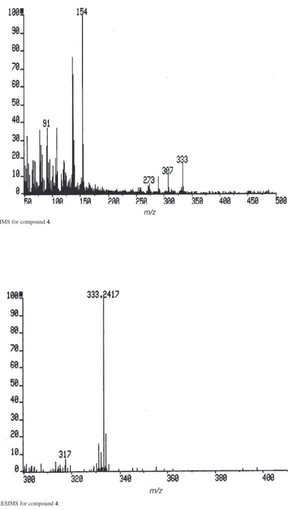 Figure S5. HRESIMS for compound 4.