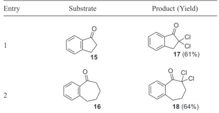 Table 2. Reaction of Cyclic Ketones with Bleach in MeOH