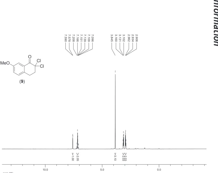 Figure S1.  1 H NMR spectrum (200 MHz, CDCl 3 ) of compound 9.