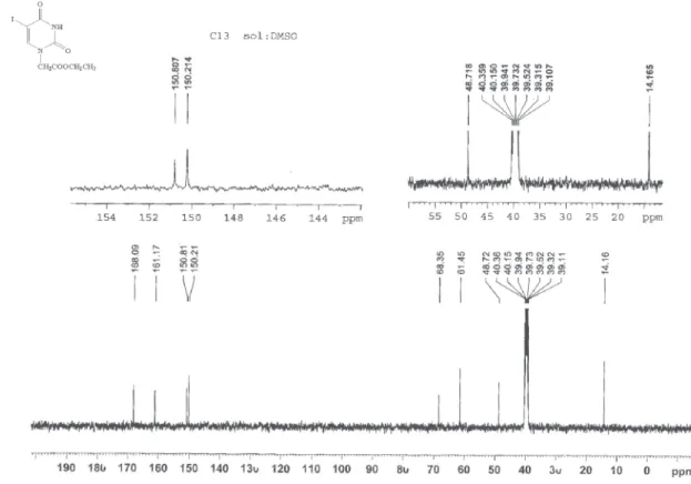 Figure S7.  1 H NMR spectrum of compound 7e (400 MHz, DMSO-d 6 ).