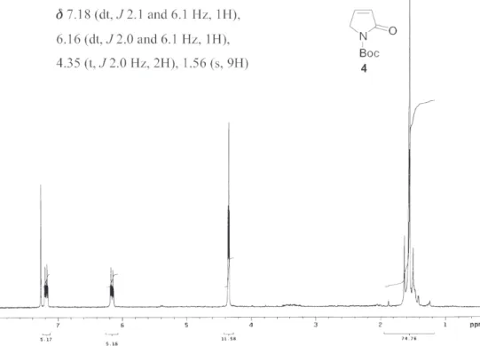Figure S8.  1 H NMR spectrum of compound 4 (200 MHz, CDCl 3 ).