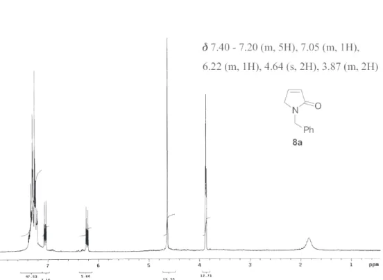 Figure S1.  1 H NMR spectrum of compound 8a (200 MHz, CDCl 3 ).