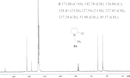 Figure S2.  13 C NMR spectrum of compound 8a (50 MHz, CDCl 3 ).
