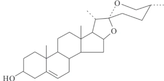 Figure 1. Diosgenin.