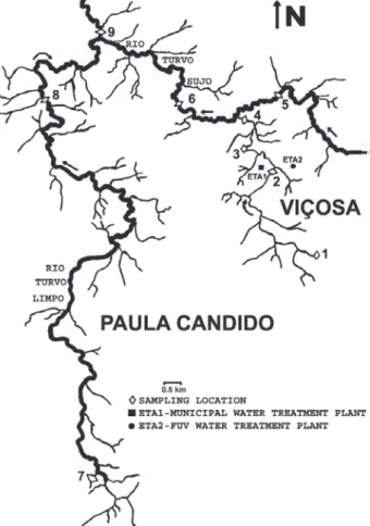Figure 1. Location of sampling sites.