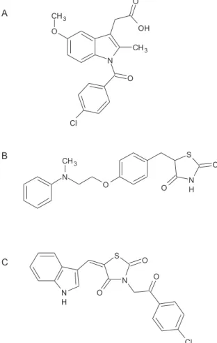 Figure 1. Chemical structure of indomethacin (A), rosiglitazone (B) and   (5Z,E)-3-[2-(4-chlorophenyl)-2-oxoethyl]-5-(1H-indol-3-ylmethylene)-thiazolidine-2,4-dione (PG15) (C).