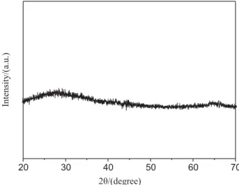 Figure 3 shows the SEM images of top surface (Figure 3A) and cross-section surface (Figure 3B and 3C) of PAA after the second anodic oxidation