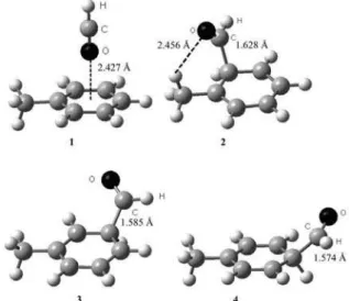 Table 2. Selected geometric parameters of the Wheland intermediates, at  MP2(full)/6-31G(d,p) level Parameter 2 3 4 C ortho -C ipso a /(Å) 1.463 1.382 1.417 C ortho -C ipso b /(Å) 1.386 1.412  -C ortho -C meta a /(Å) 1.463 1.457 1.369 C ortho -C meta b /(Å